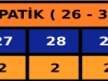 Patik ( 26 - 30 )